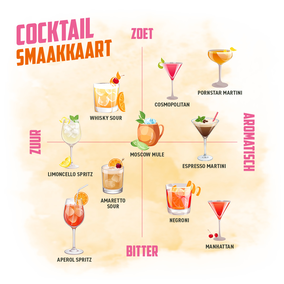 cocktails